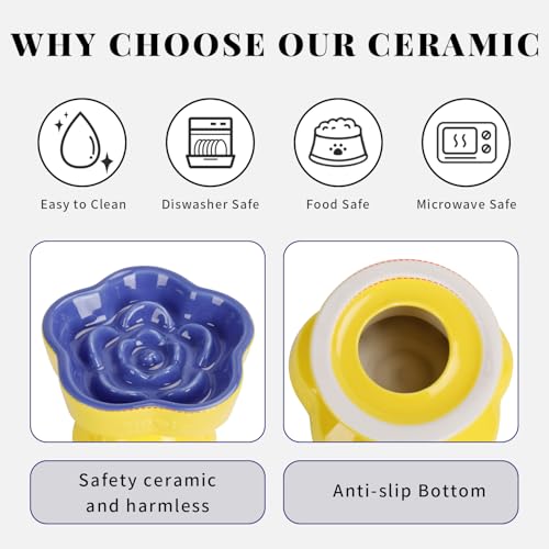 Raised Slow Feeder Cat Bowl (5.8" / Blue)
