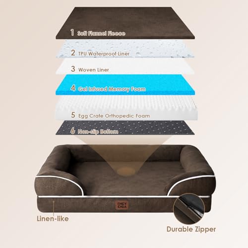 Orthopedic Dog Beds Large Sized Dog (Brown / 36.0"l X 27.0"w X 6.5"th)