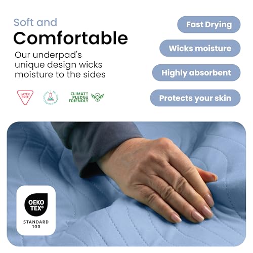 Washable Underpads (Blue / 34"x52" (Pack of 2))