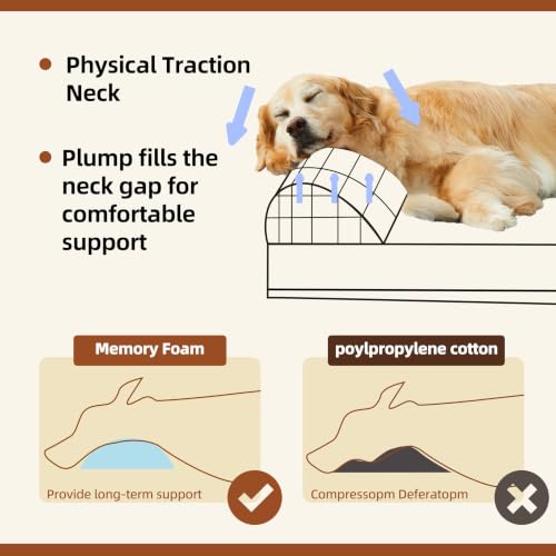 Orthopedic Dog Beds for Large Dogs (X-large / Grey)