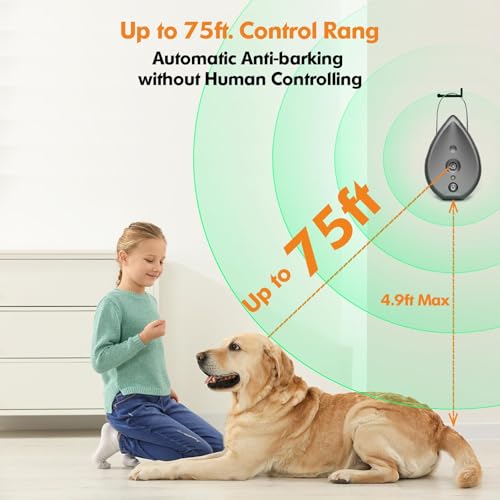 Anti Barking Device for Dogs