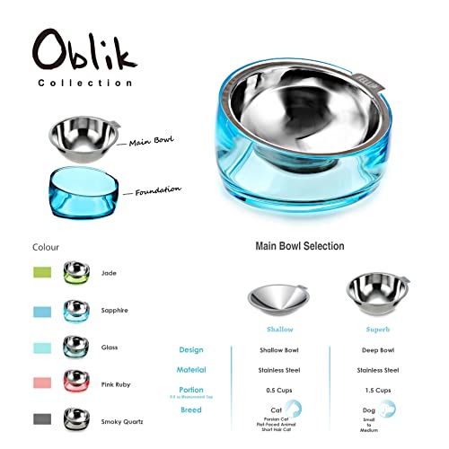 Pet Oblik Acrylic Raised Dog Food Water Bowl Stainless Steel Slanted Oval Dish for Short Leg Puppy & Small Medium Pet (Sapphire / 1.5 Cups Oval Dish)
