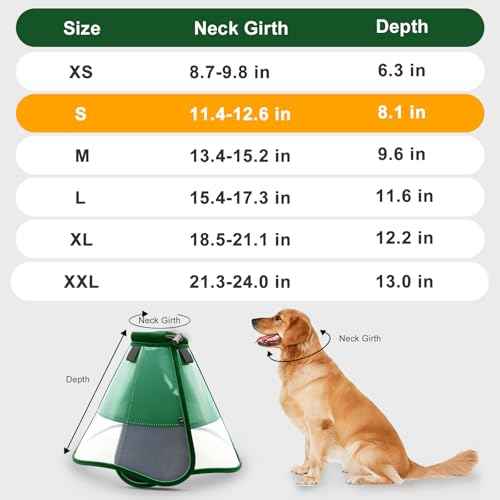 Dog Cone to Stop Licking (S (Neck: 11.4-12.6") / Dark Green)
