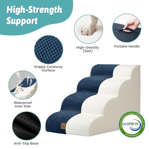 Wide Dog Stairs for Small Dog 19.7" H (Navy Blue / Wide:17.7"x28"x19.7")