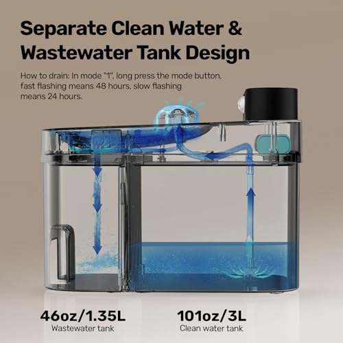 Cat Water Fountain (Black)