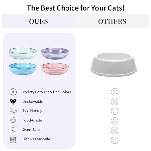 5.6 Inch Ceramic Cat Bowls Set of 4 (5.6 Inch, Set of 4 / Gradient Color)