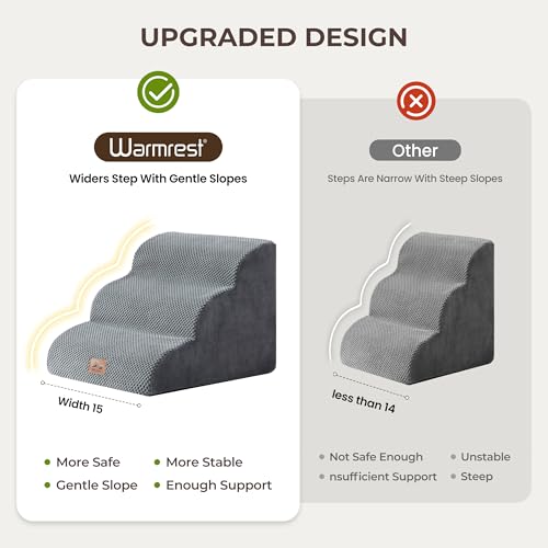 Dog Stairs for Small Dogs 13.5” H (Grey / 18"D x 15"W x 13.5"H)