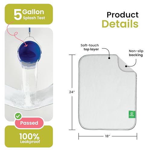 Washable Underpads (White / 18"x24" (Pack of 4))