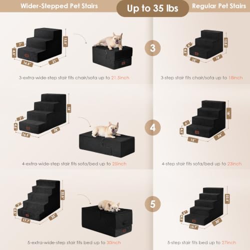Dog Stairs for Bed 22.5" H (Black / Extra Wide 17.7" x 35" x 22.5")
