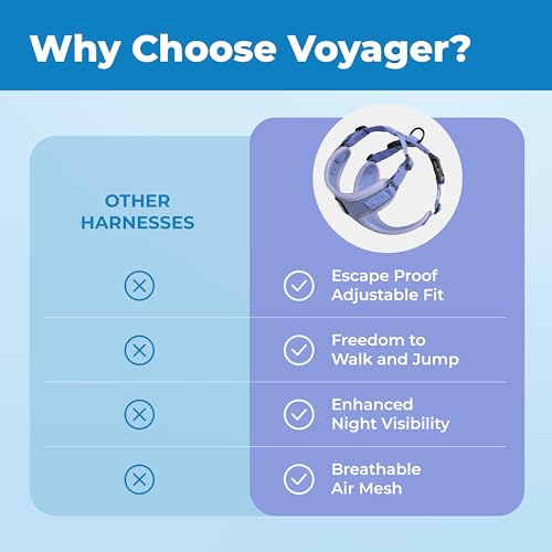 Voyager Escape (Lavender (327) / M (Chest: 16.5 - 19.5"))