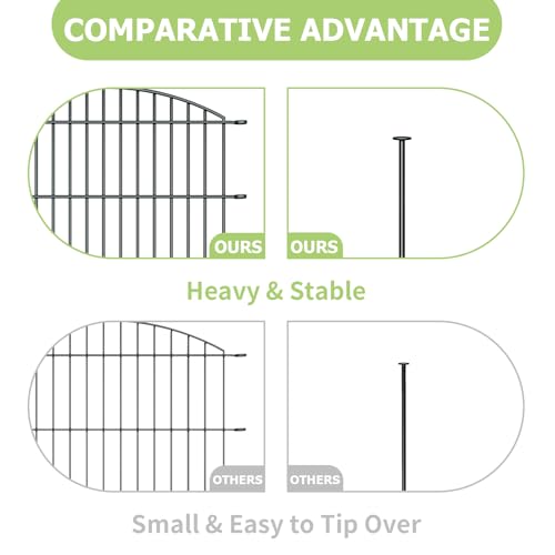 10 Panel No Dig Metal Garden Fence 32"H x 23.6'L Dog Fence Outdoor for Yard (10pc 23.6 ft(L) X 32 in(H)-Convex)