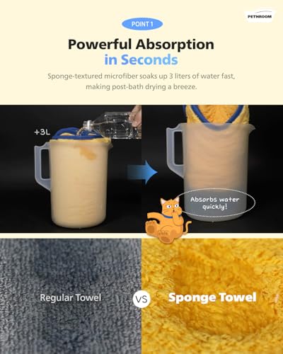 Portable Pet Towel for Dogs & Cats (Small)