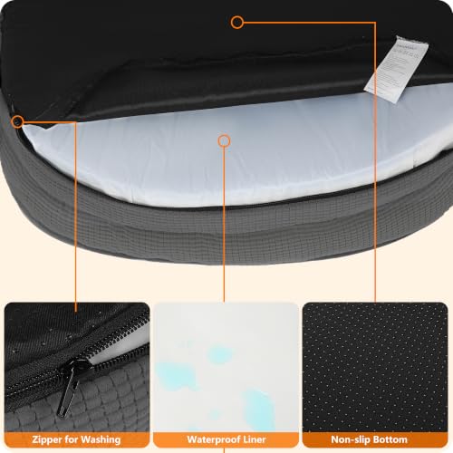 Orthopedic Waterproof Medium Dog Bed Sofa (Medium(36 x 25.5 x 6 inch) / Plush-Dark Grey)