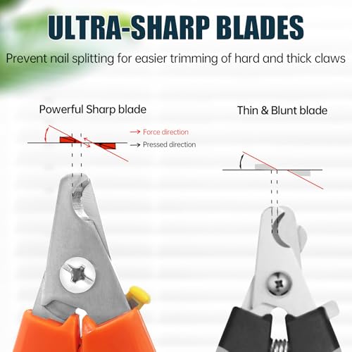 Dog Nail Trimmers #767C (Orange)