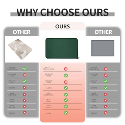 Silicone Pet Feeding Mat (Hunter Green / 32" x 24")