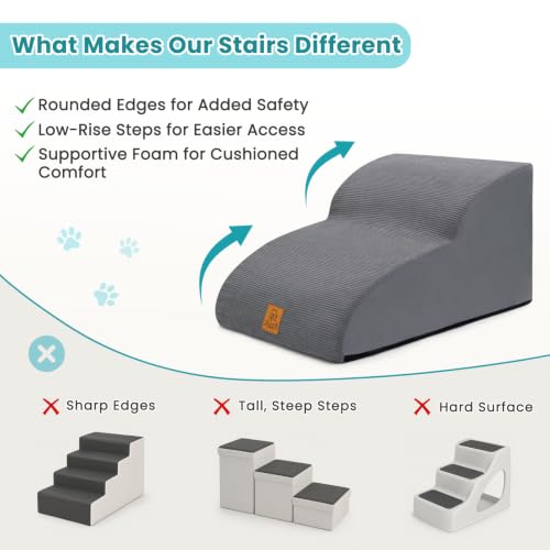 Dog Stairs for Small Dogs and Cats (Gray / 2-Step (H11.8))