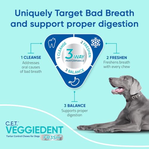 C.E.T. Veggiedent Fr3sh Plaque and Tartar Control Chews for Dogs (Small Dog 11-22lbs)
