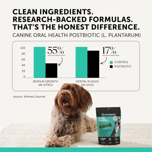 Brush Buddies Vet Backed Dog Dental Chews (15 Count (Pack of 1))