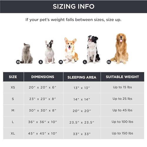 Calming Dog Beds Large Sized Dog Donut Washable Pet Bed (36"L x 36"W x 10"Th / Pink)