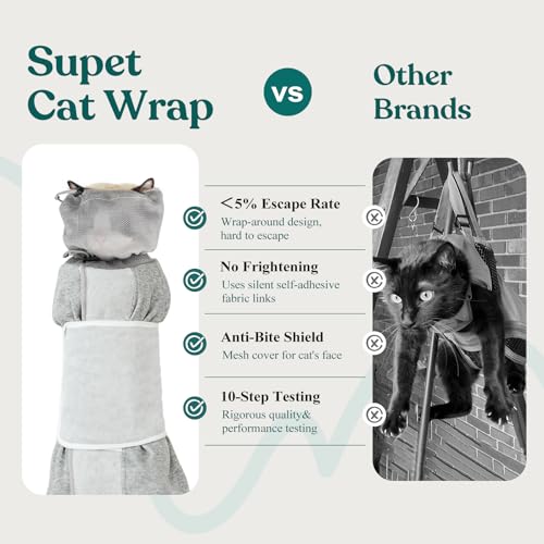 Cat Grooming Wrap for Cutting Nails (M: ( 12-17LB ) / Grey)