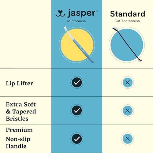Microbrush Vet Approved Cat Toothbrush (Gray 2 Pack)