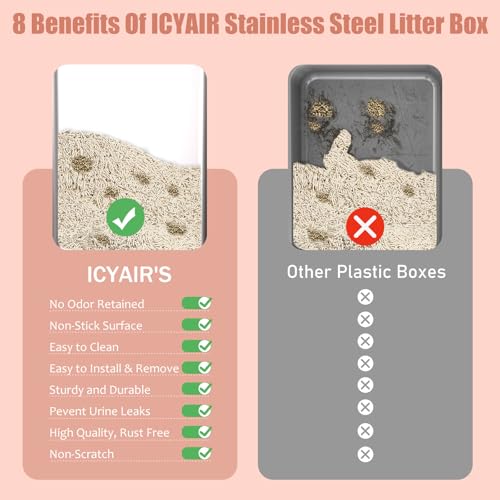 2PACK Stainless Steel Cat Litter Box with High Sides Lid (2PK-Light Pink)