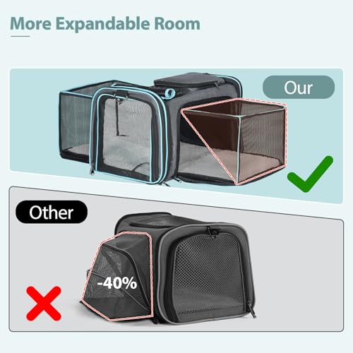 Expandable Dog and Cat Carrier