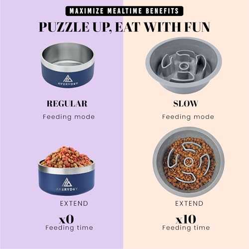 Slow Feeder Dog Bowls for Medium Breeds Fits Raised Feeding Station (Slow Feeder Grey / 1.5 Cup - Fit 6.4-6.7'' Feeder Holes)
