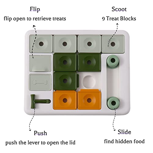 Dog Puzzle Toy 3 Levels - PetSolution
