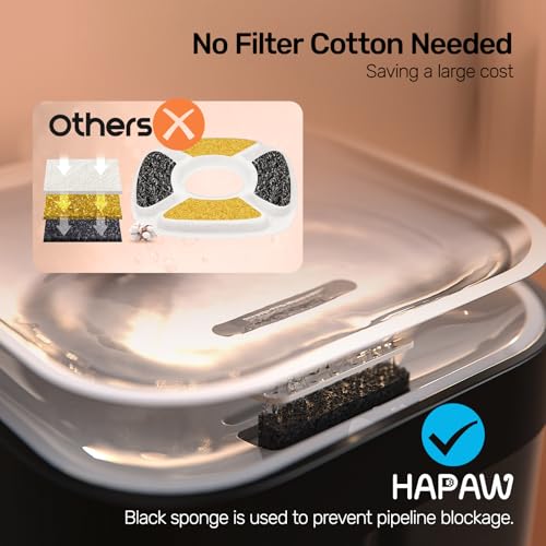 Cat Water Fountain (Black)