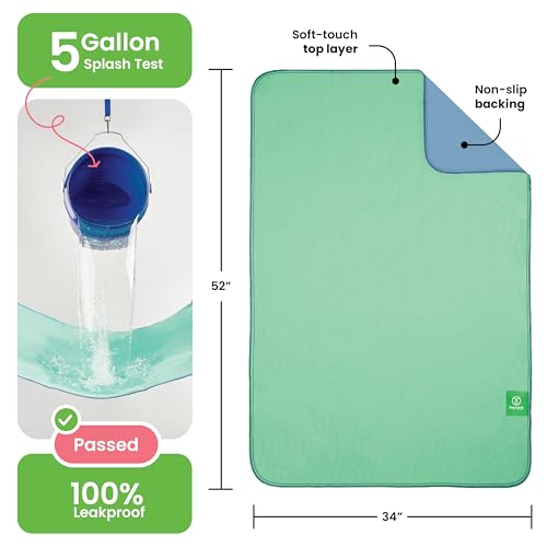 Washable Underpads (Green / 34"x52" (Pack of 2))