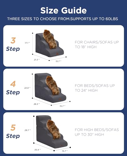 Gray Curved Dog Stairs Ramp for High Beds 28.7" H (Gray / 5-Step)
