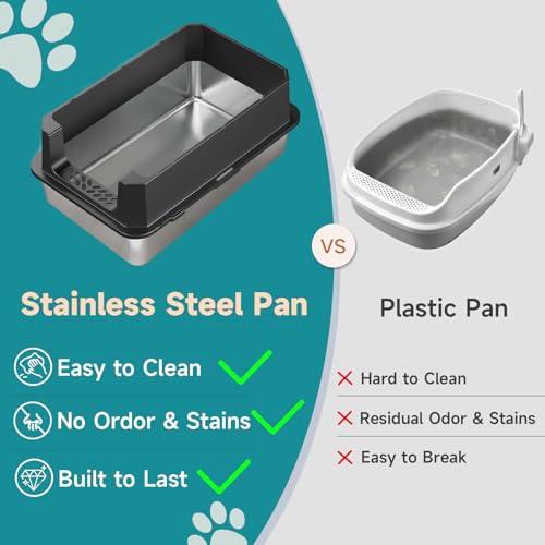 TENTIZON Stainless Steel Cat Litter Box with Lid (Black)