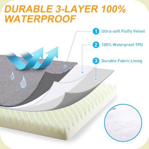 Orthopedic Dog Bed for Large Dogs with Waterproof (Dark Grey / 35.0"L x 22.0"W x 3.0"Th)