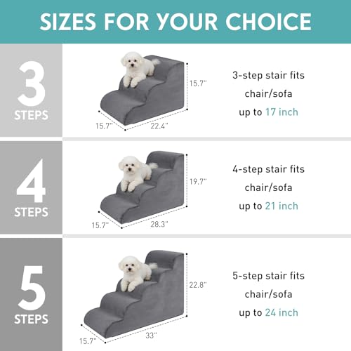 Dog Stairs for Small Dogs (Grey / 3-Step (H: 15.7IN))