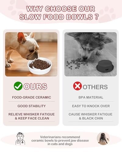 Ceramic Slow Feeder Dog Bowls Small Breed (S-0.6 Cups / 01-White)