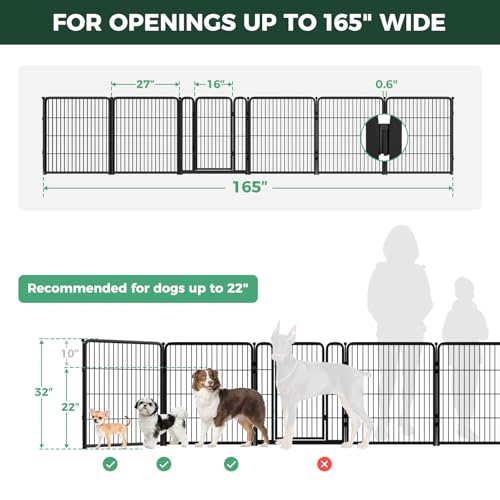 Dog Gate Extra Wide Adjustable for Openings Up to 165" (Black / Up to 165" W【5 Panels + 1 Door】 / 32"H)