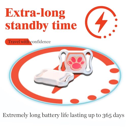Pet GPS Tracker for Dogs & Cats