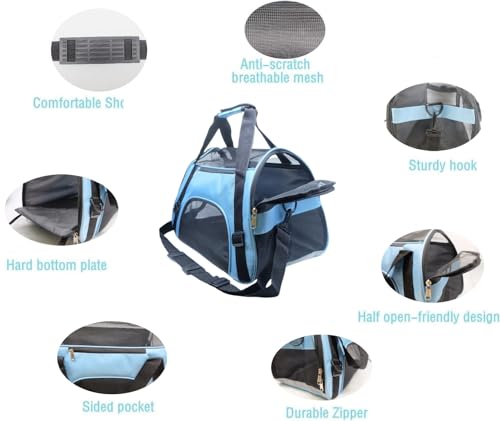 Cat Carrier Soft (Medium-Blue)