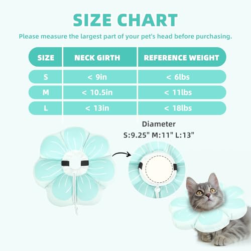 Cat Cone Collar (Blue / M - Neck Up to 10.5")