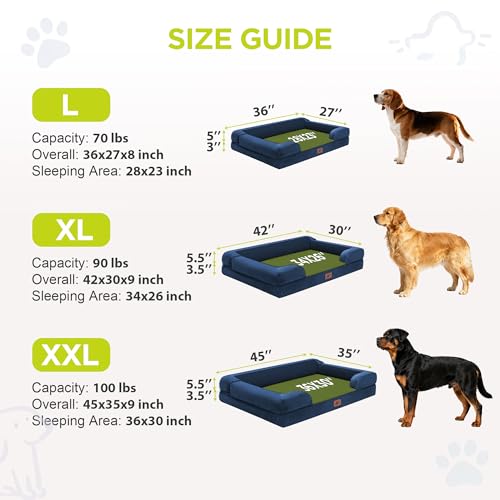 Waterproof Orthopedic Dog Bed for Extra Large Sized Dogs (45 x 35 x 9 in / Royal Blue)