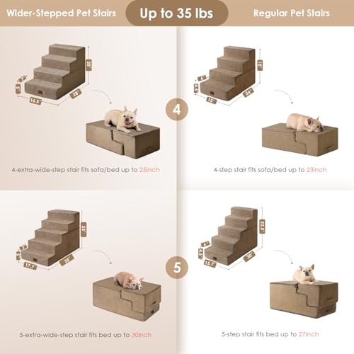 Dog Stairs for Bed 20" H (Camel / Extra Wide 16.5" x 28" x 20")