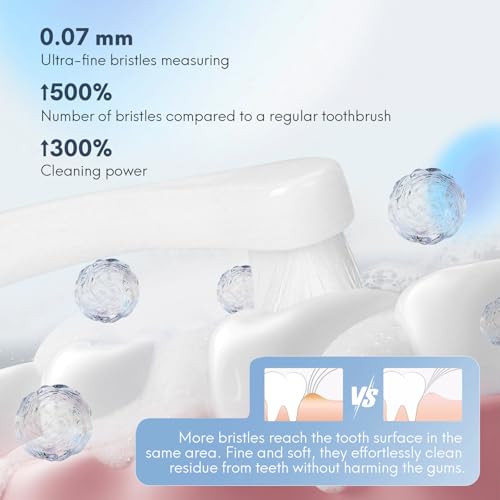 4 Pcs Dual Sided Cat Toothbrush