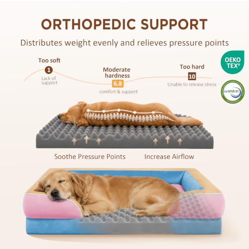 Orthopedic Dog Bed for Extra Large Dogs with Bolster (42.0"L x 30.0"W x 8.5"Th / Bubblegum Cove)