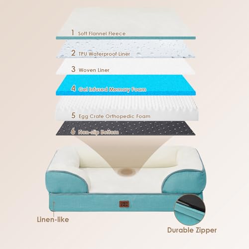 Orthopedic Dog Beds Large Sized Dog (Turquoise Blue / 36.0"l X 27.0"w X 6.5"th)