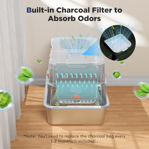 Stainless Steel Litter Box with Lid (X-large / Green)