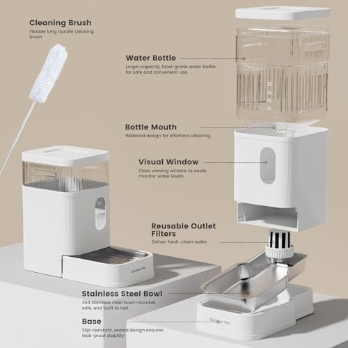 2.2 Gallon Automatic Dog Water Dispenser with Stainless Steel Bowl (White / 2.2 Gallon)