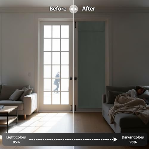 Blackout Curtain Privacy Window Drape for Living Room Bedroom Door (Sage Green / 36"W x 69"L (Pack of 1))