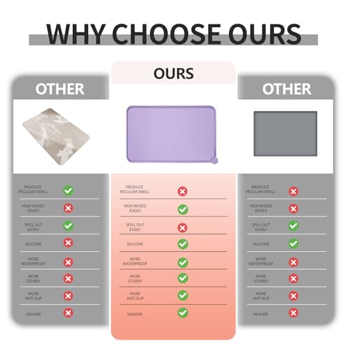 Silicone Pet Feeding Mat (Lilac Purple / 24" x 16")