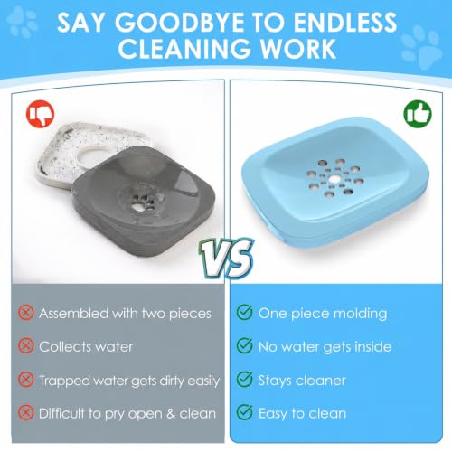 3L Dog Water Bowl No Spill (Sky Blue)